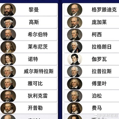 德法数学家实力对比