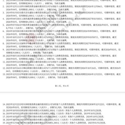 征信报告问题咨询