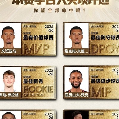 篮球奖项预测