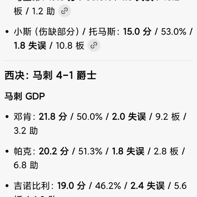 邓肯被限惨，骑士内线真强？