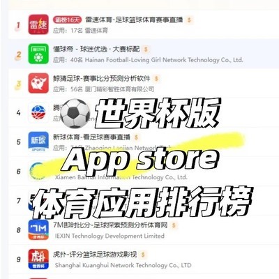世界杯带动体育App下载热潮