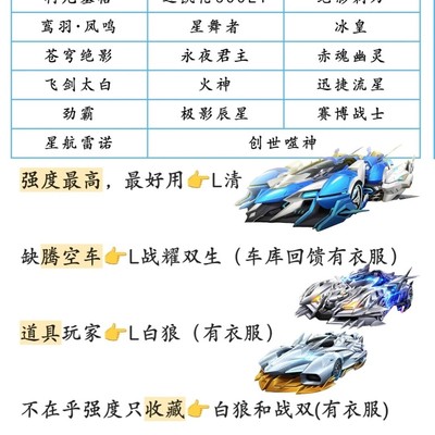 40抽永久钻A回归选车指南