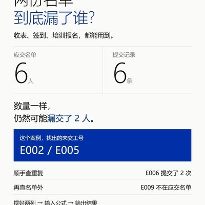 WPS名单核对技巧