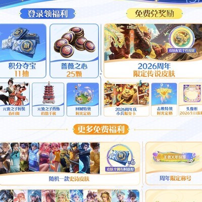 王者荣耀2026周年庆福利
