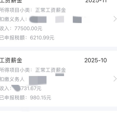 毕业第六年收入现状
