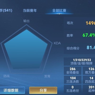 王者开黑，一起上分！