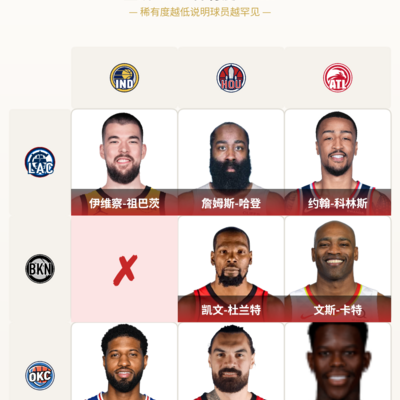 篮球场上难忘的瞬间
