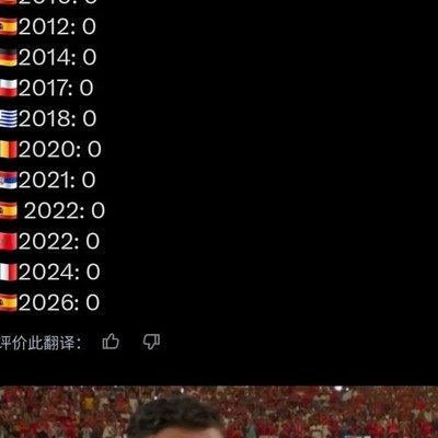 罗大赛淘汰赛数据震撼吗