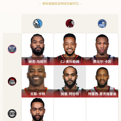 现役球迷的极限挑战