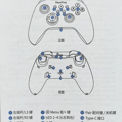 Q34U手柄说明书存档