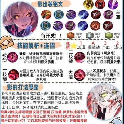 影英雄全攻略，技能出装与实战技巧