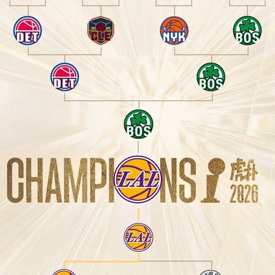 篮球趣聊，轻松调侃，不走心