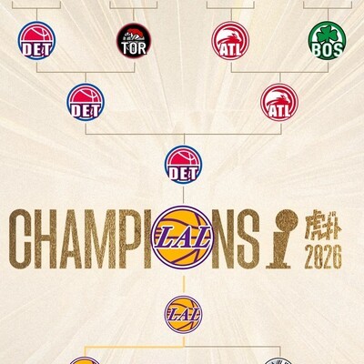 梦圆篮球，兄弟齐心