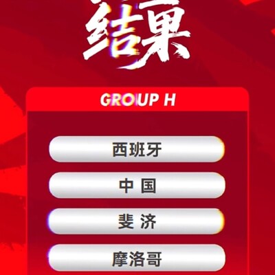 U17国少世少赛前景如何？