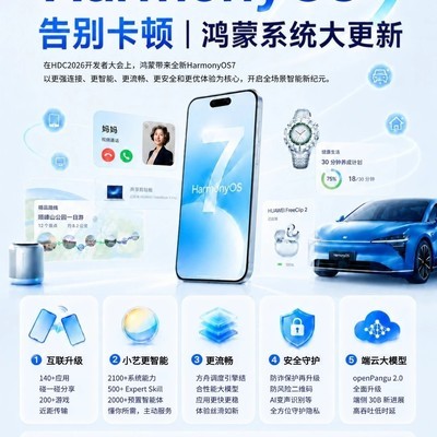 鸿蒙7，AI智能与流畅新体验