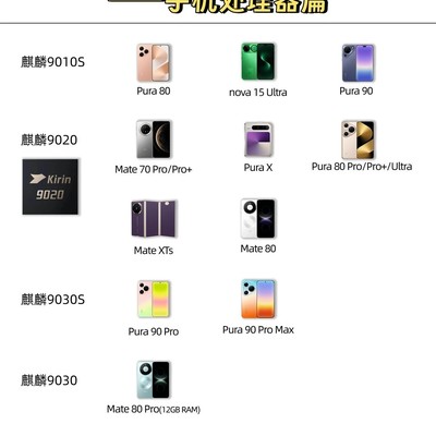 华为手机618选购指南