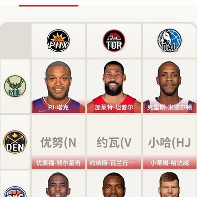 篮球技巧分享