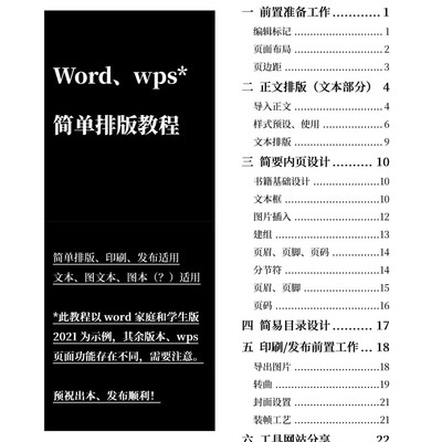 同人本Word与WPS排版教程