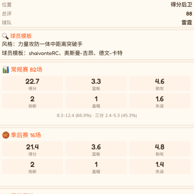 篮球，基础规则与技巧