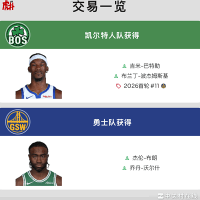 篮球技巧能实现吗