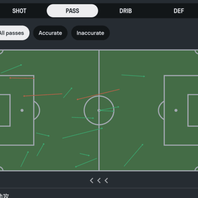 罗哥对新月传球线路解析
