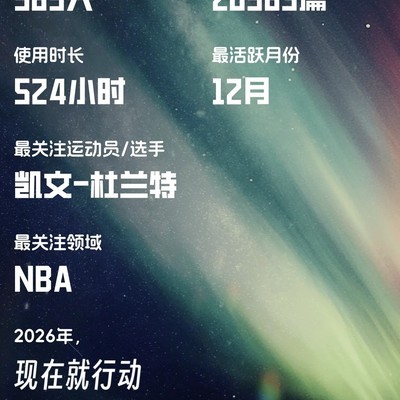 2025年度总结，社会生活观察