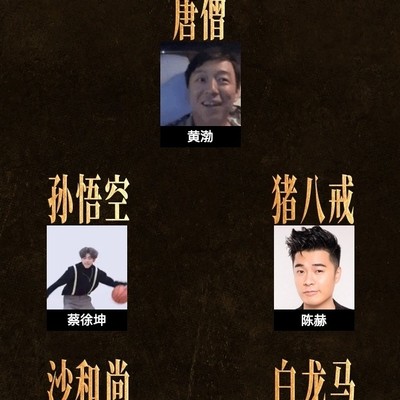 蔡徐坤版孙悟空引发热议