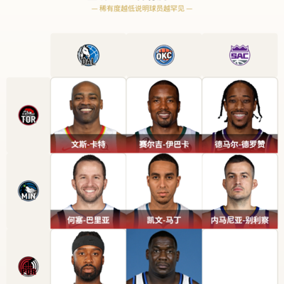 篮球之魂，燃尽不熄
