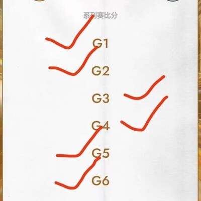 森林狼难敌掘金