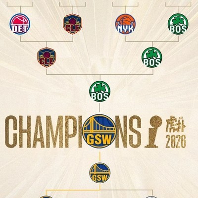 金州勇士25-26赛季观赛感悟