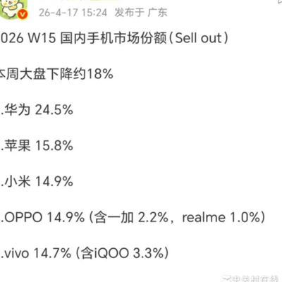 W15畅想90系列发力