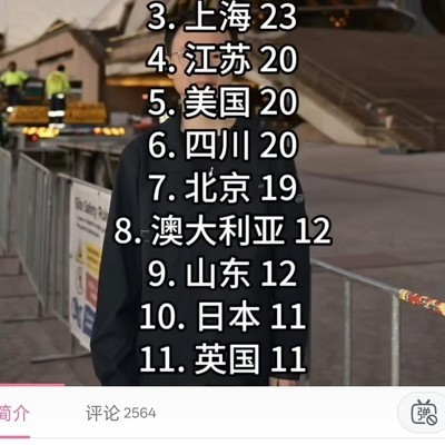 牢A与户晨风，谁更得人心？