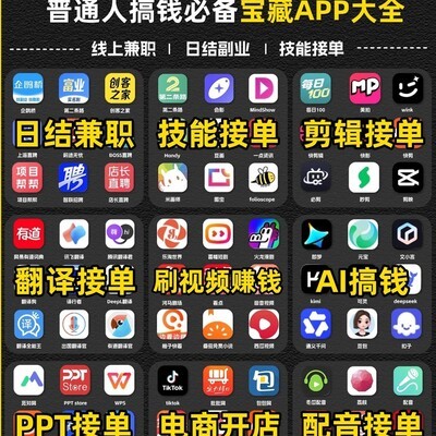 9大副业方向盘点