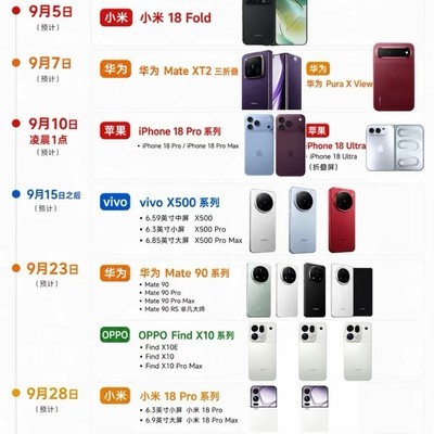 9月新款手机发布预告