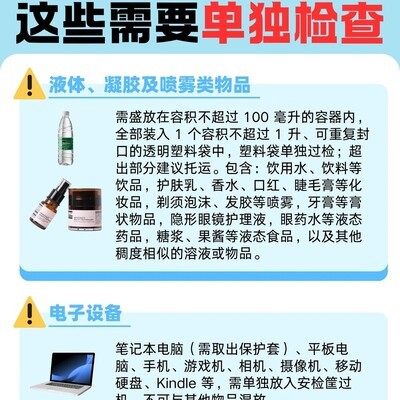 国际航班安检必备清单