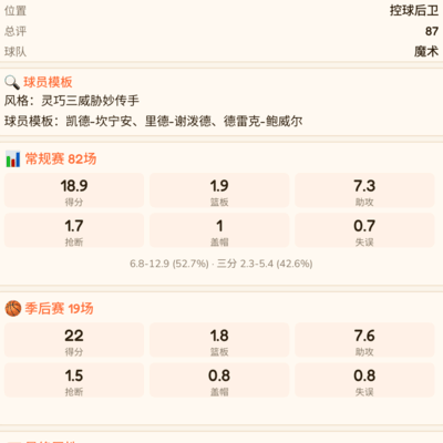 篮球拼搏，尽力无悔
