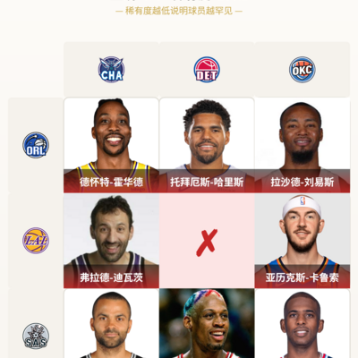 篮球回忆