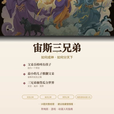宙斯三兄弟的权力更迭