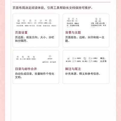 Word六大核心功能速览