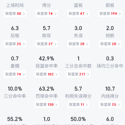 詹姆斯让权VS科比60分