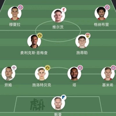 德拜双星领衔德国世界杯首发