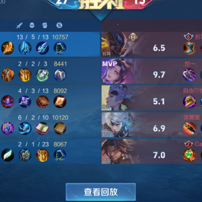 专属辅助大佬，我不服气