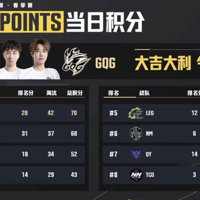 绝地求生NH赛事积分讨论