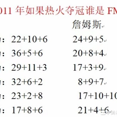 热火夺冠詹韦谁更可能获FMVP