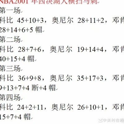 科比邓肯奥尼尔巅峰对决