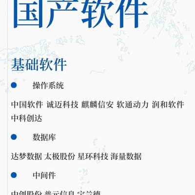国产软件发展现状