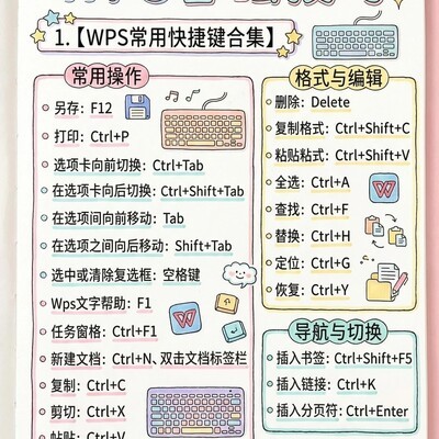 WPS高效办公技巧大全
