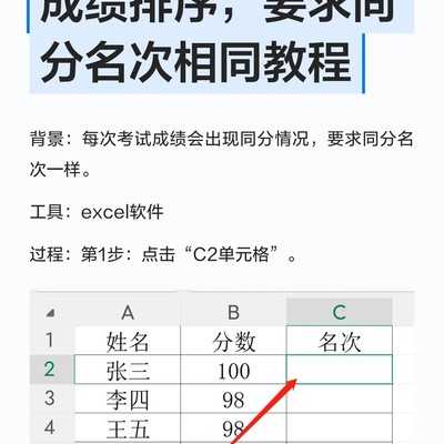 用RANK函数快速同分同名