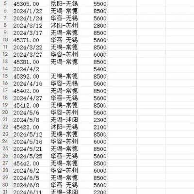 WPS Excel关闭自动计算