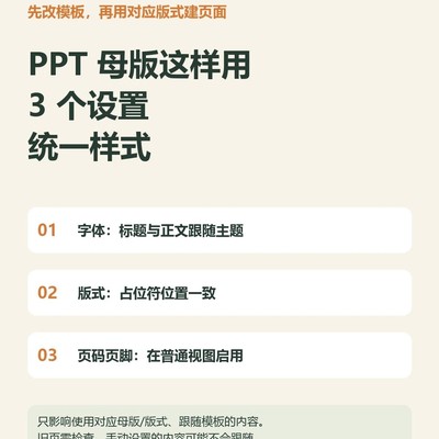 PPT母版三步统一样式